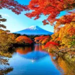 Mount Fuji Lake Reflection